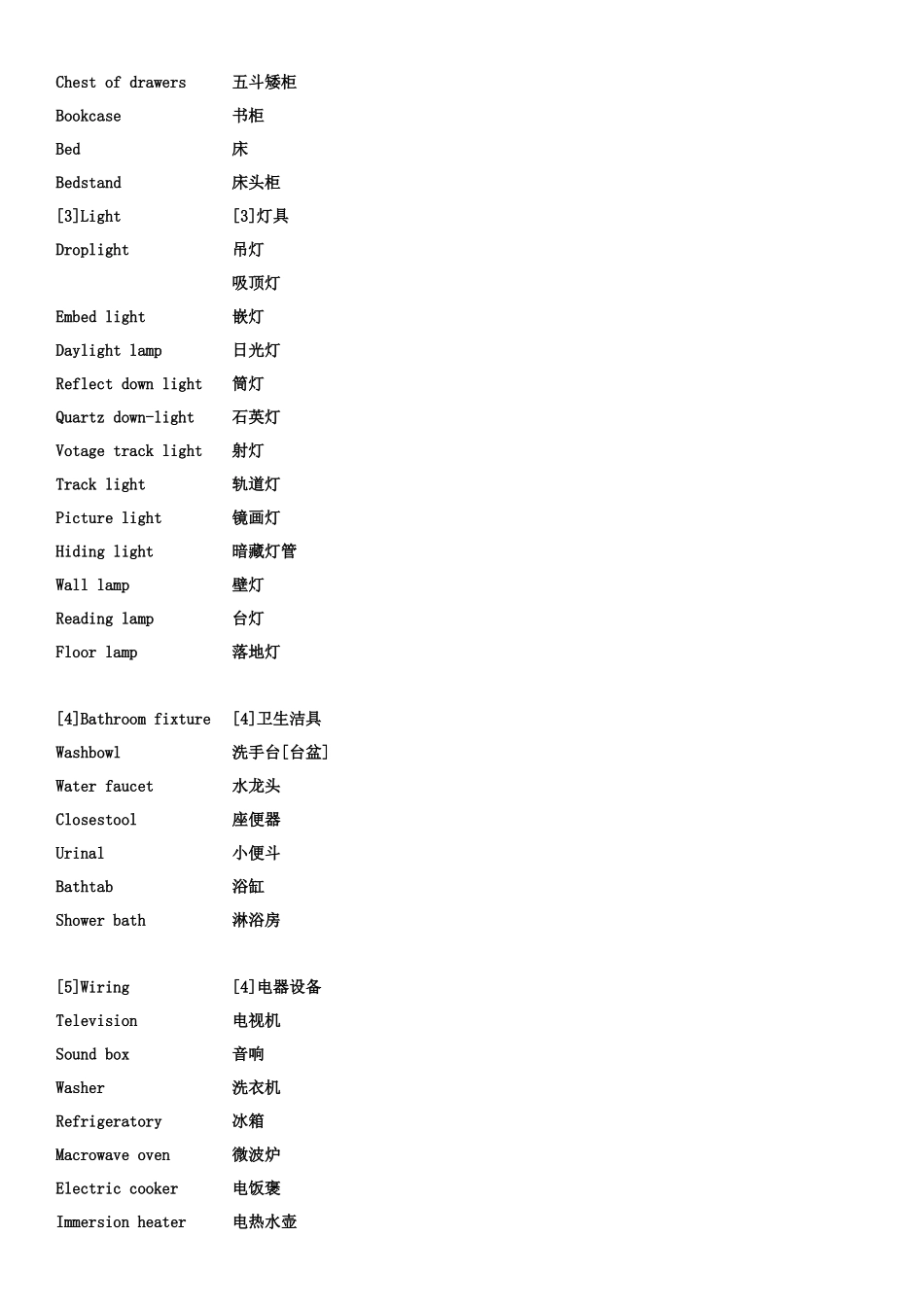 最全室内装修英文_第2页