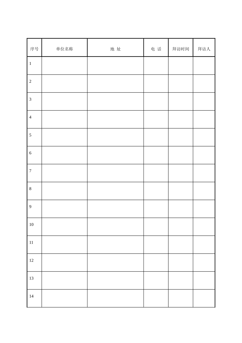 覆盖推广活动流程程序文件_第3页