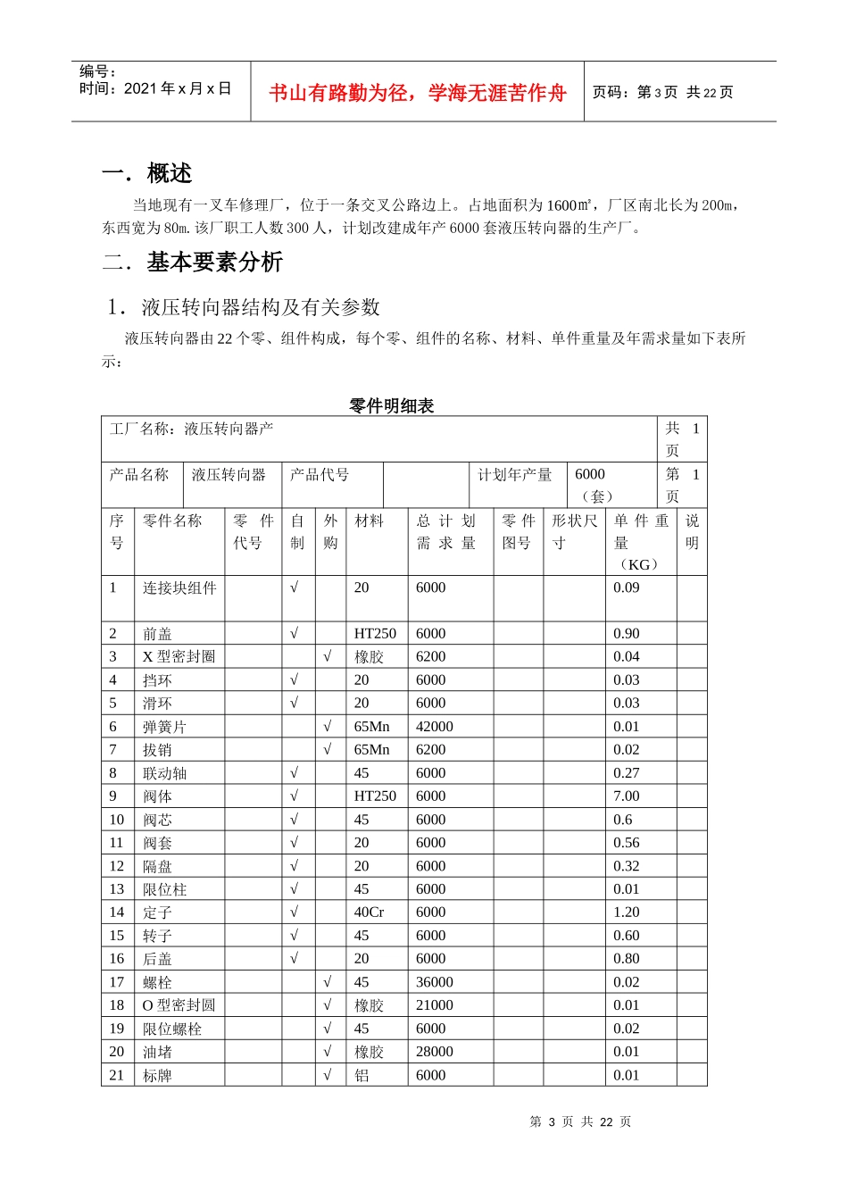 设施规划与物流课程设计(update 9月15号)_第3页