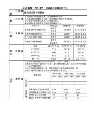 计画编号97-12推广图书馆利用教育