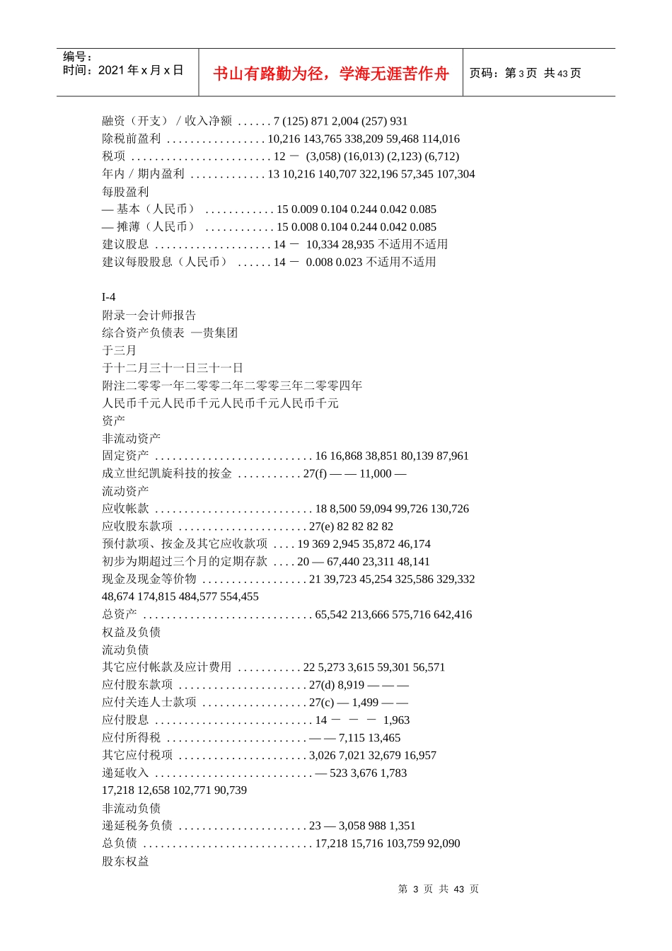 某科技香港上市文件之24附录一会计师报告_第3页