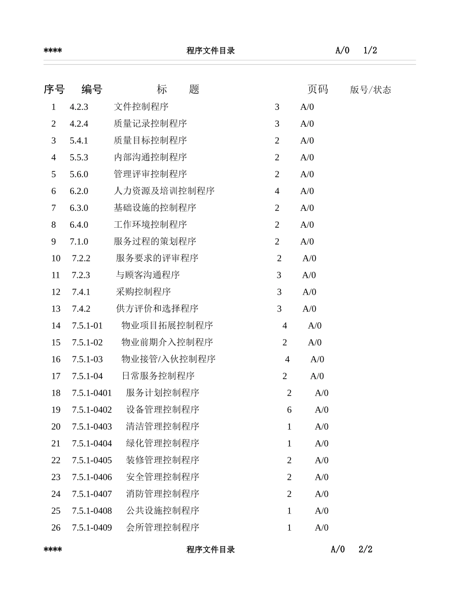 某物业管理有限公司内部管理程序文件_第3页