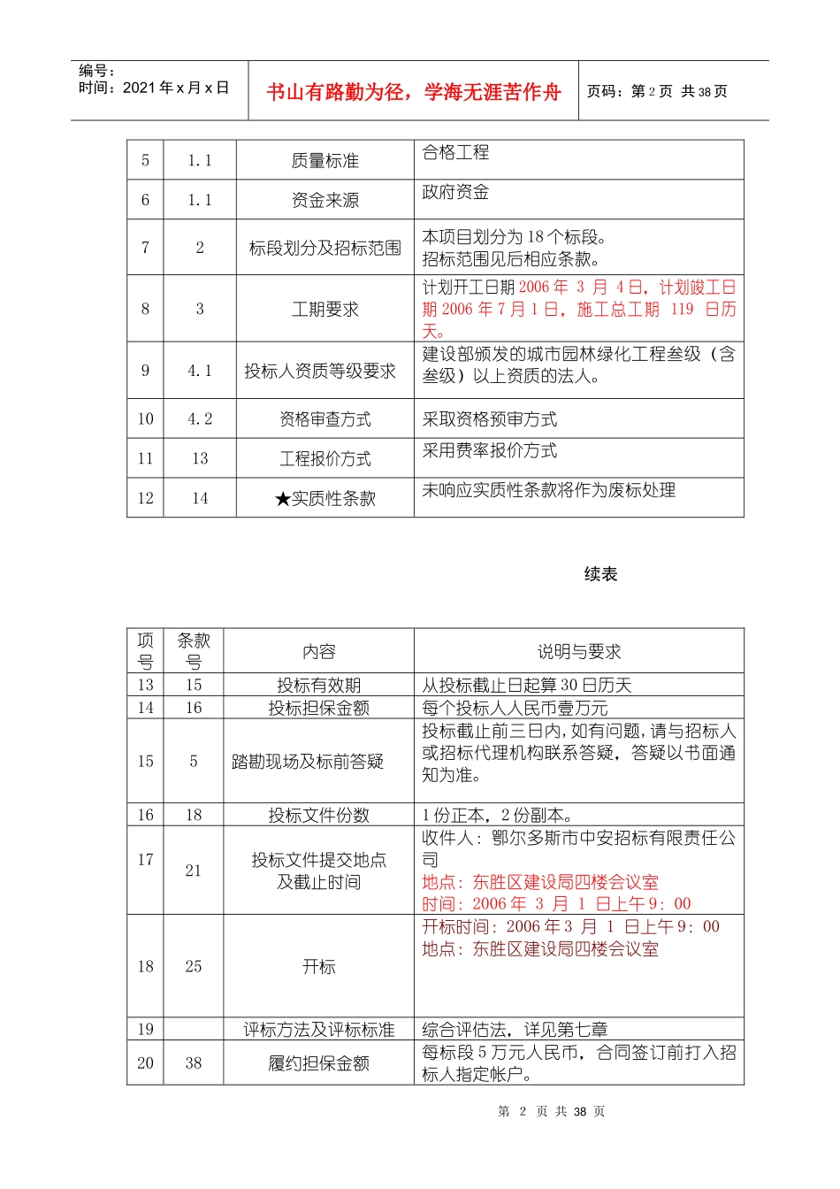 某绿化带工程招标文件范本_第2页