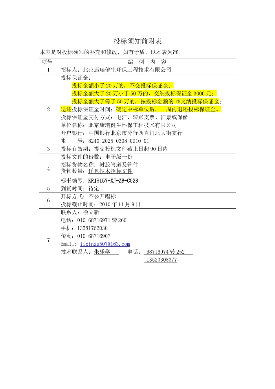 某煤电有限公司机组脱硫工程设备招标文件_第2页
