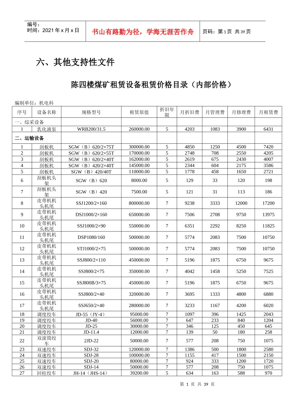 某煤矿内部市场化管理文件_第1页