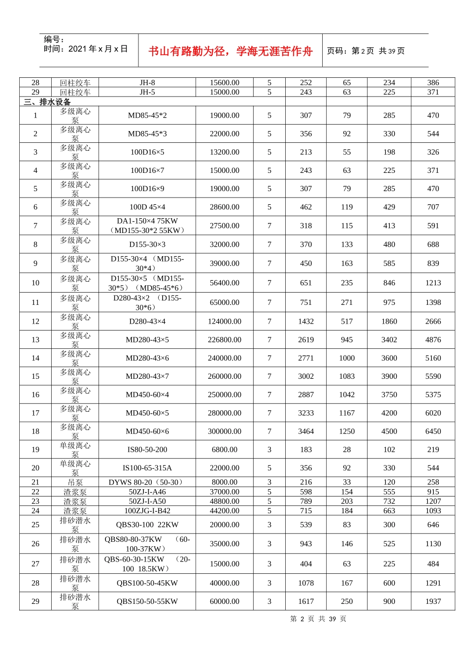 某煤矿内部市场化管理文件_第2页