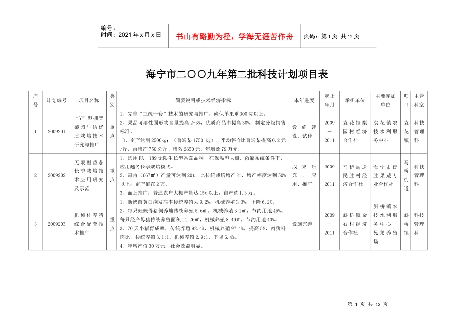 海宁市二九年第二批科技计划项目表序号计划编号项目名称_第1页