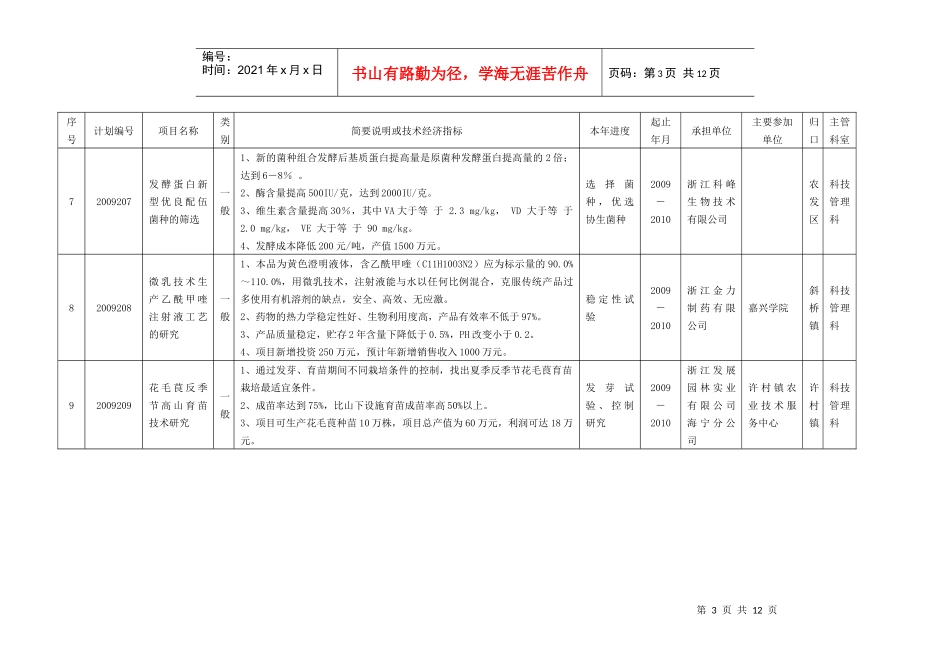 海宁市二九年第二批科技计划项目表序号计划编号项目名称_第3页