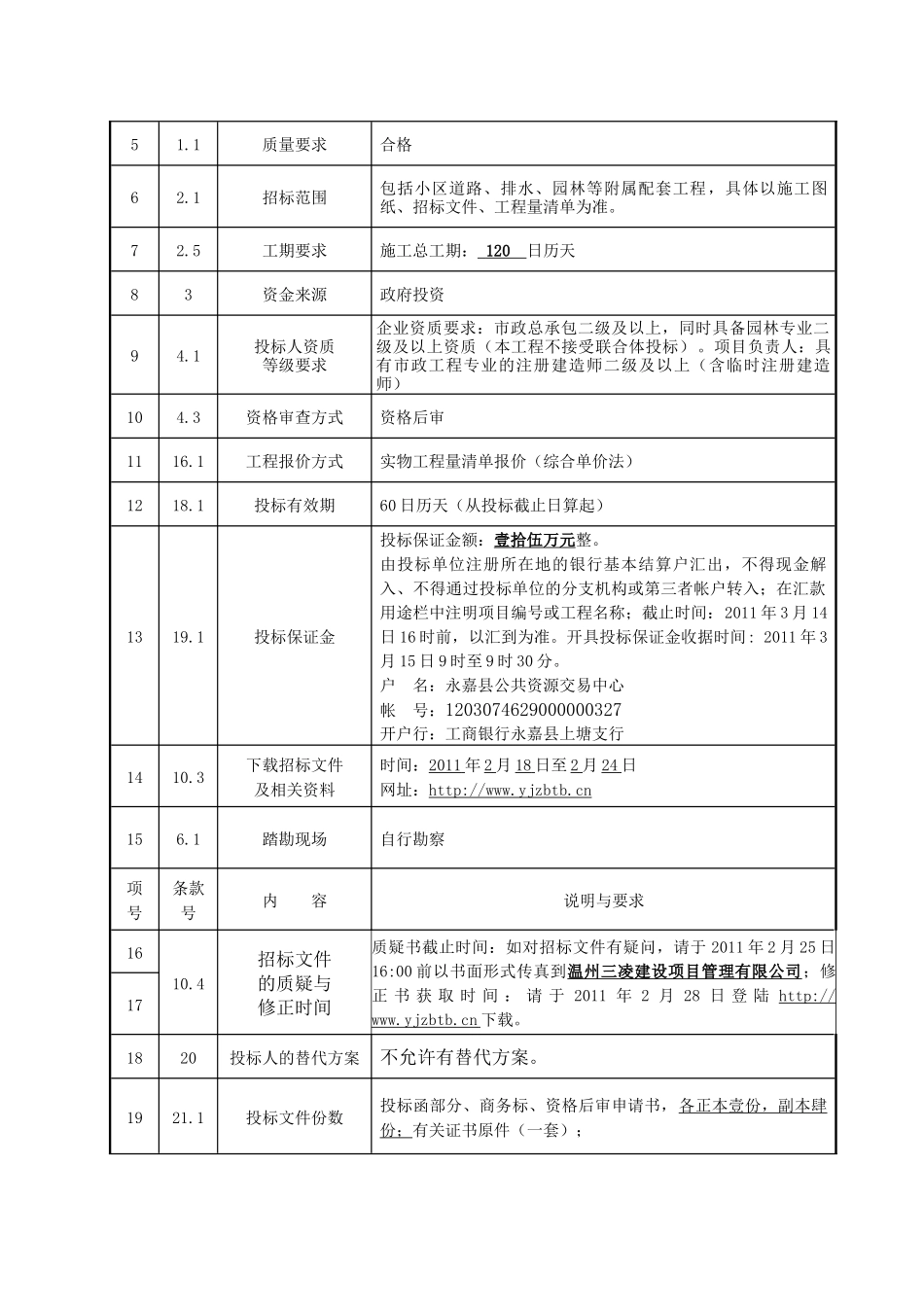 温州特殊教育学校附属二期工程招标文件定稿_第3页
