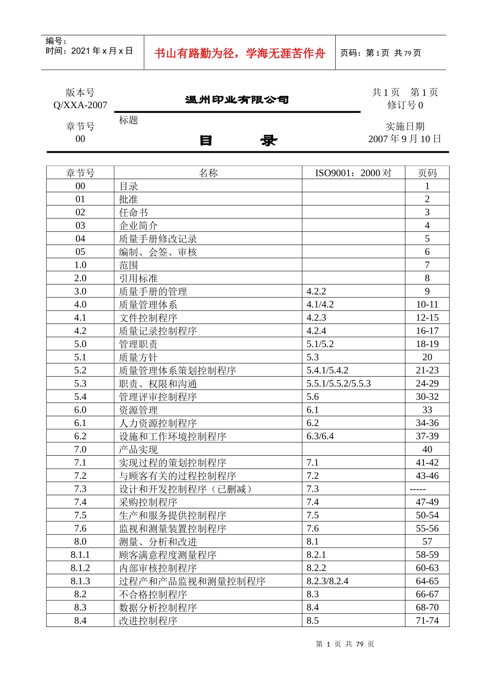 温州印业有限公司手册和程序文件--1152140277_第1页