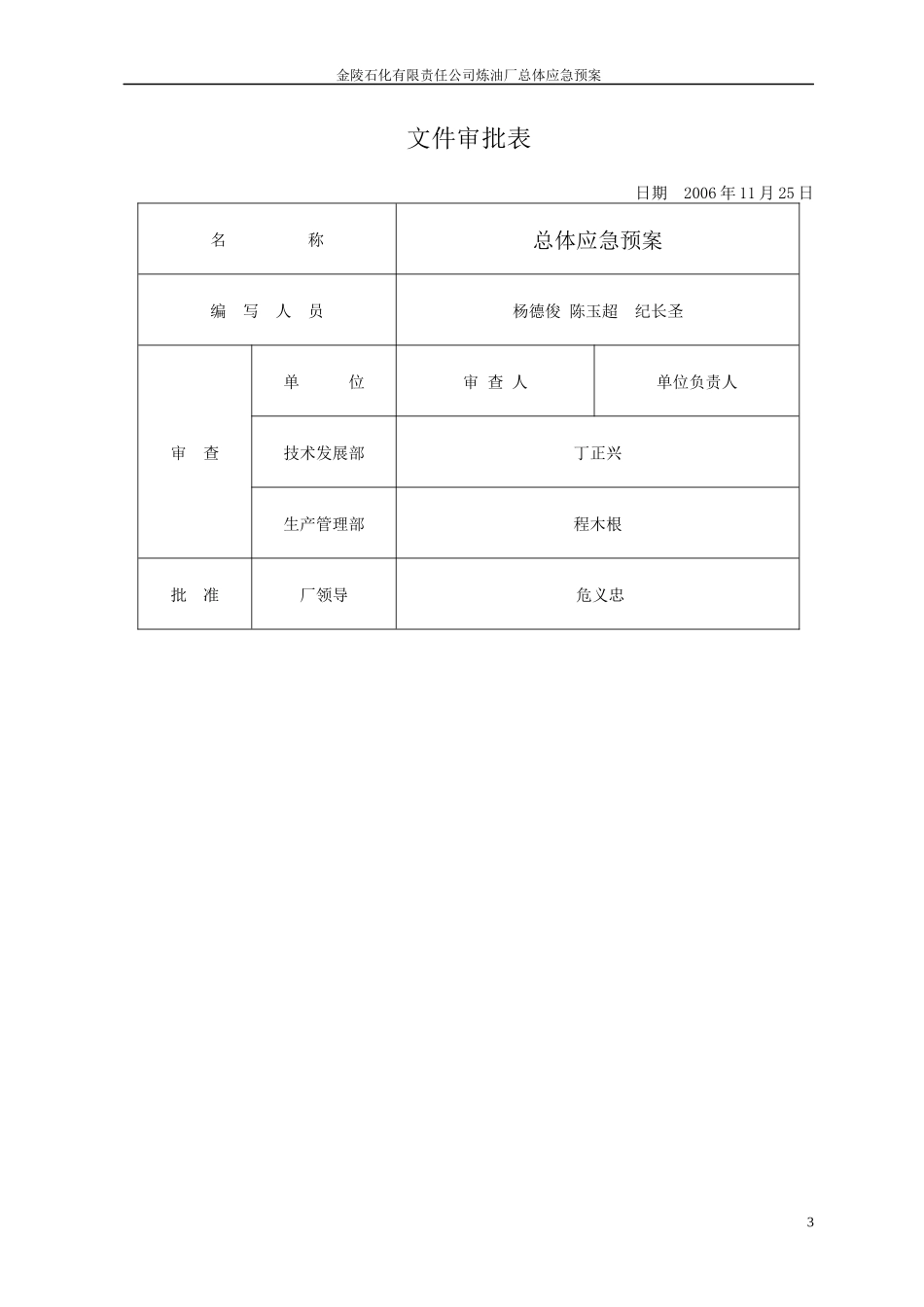 某石化公司炼油厂突发事件应急程序文件_第3页