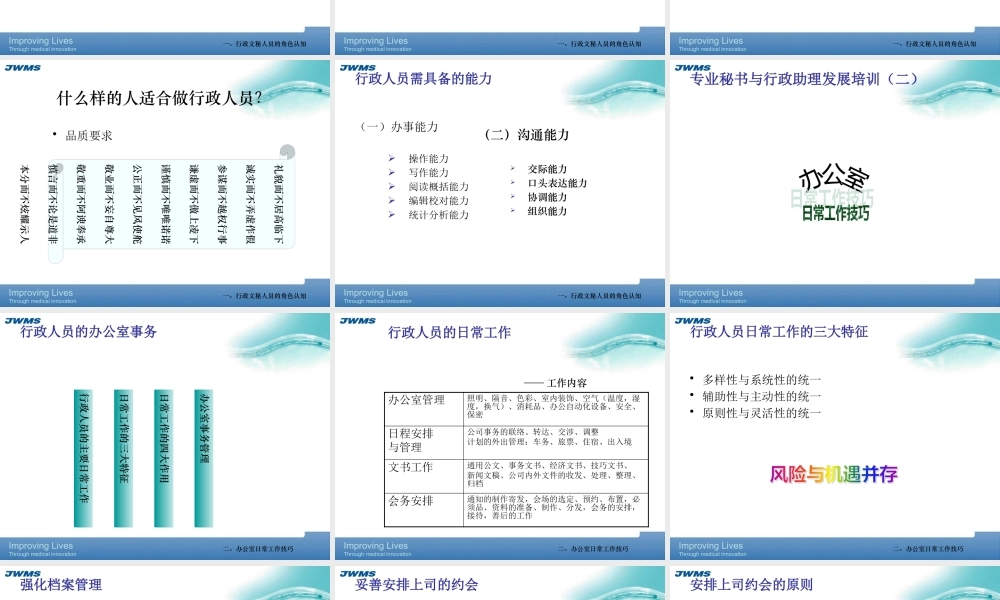 《个人时间管理与商务礼仪》