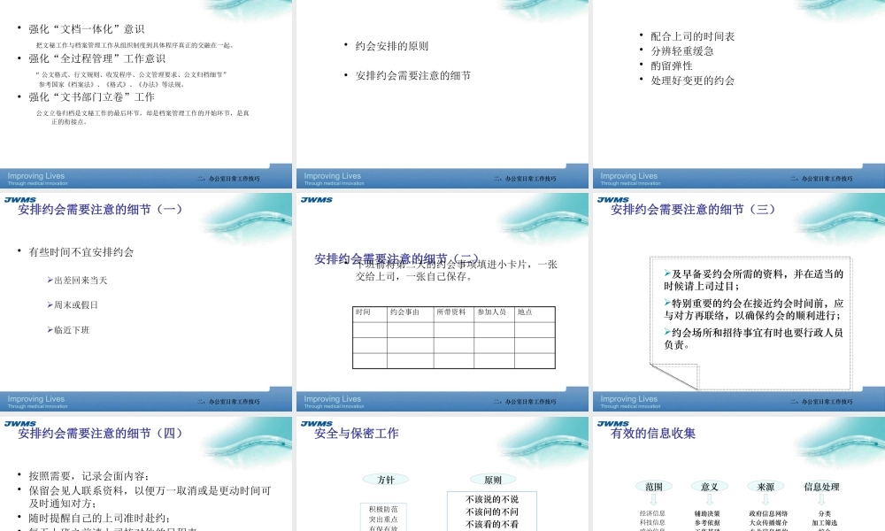 《个人时间管理与商务礼仪》