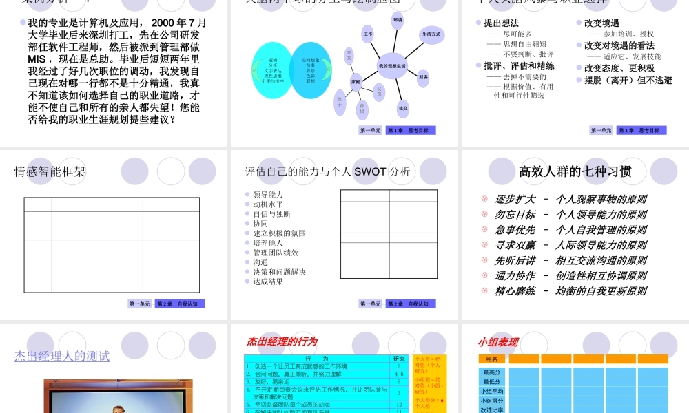 《个人与团队管理》辅导资料下