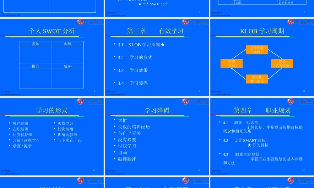 《个人与团队管理》课程教学配套PPT