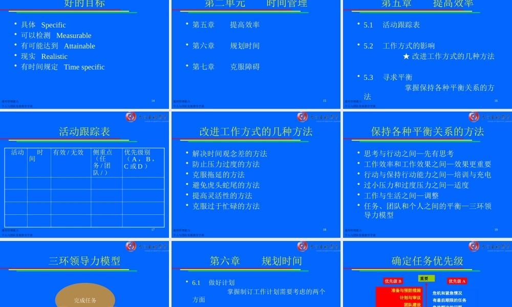 《个人与团队管理》课程教学配套PPT