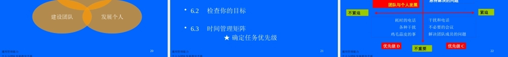 《个人与团队管理》课程教学配套PPT