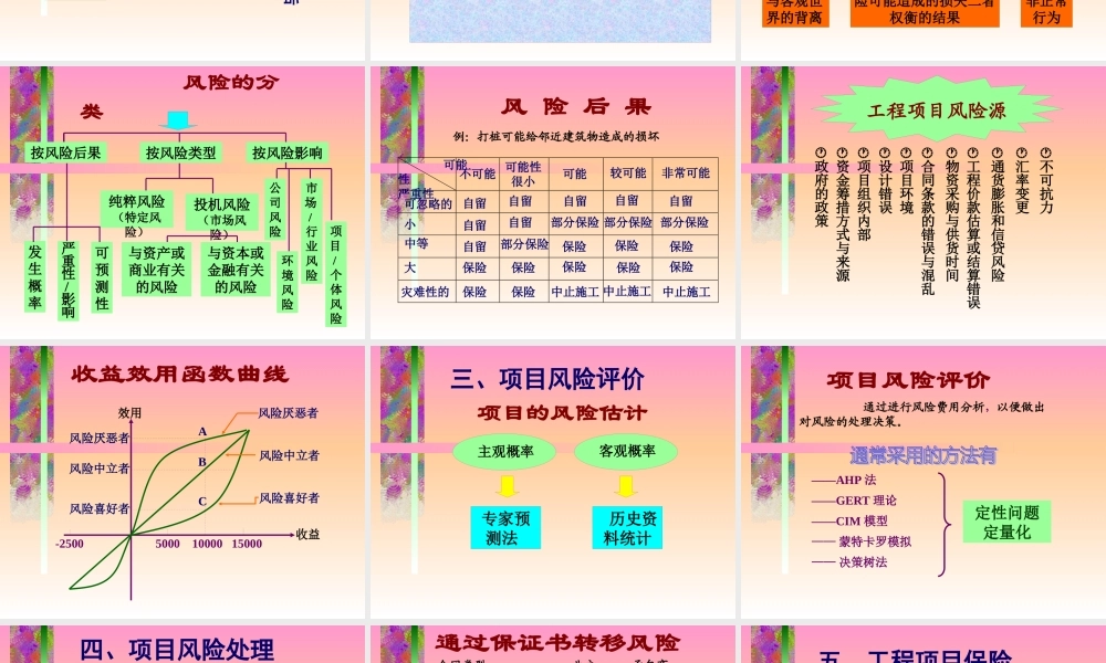 《工程项目风险管理与工程保险》