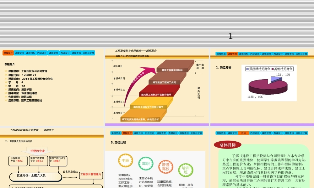 《工程招投标与合同管理》课程设计(燕孝农)
