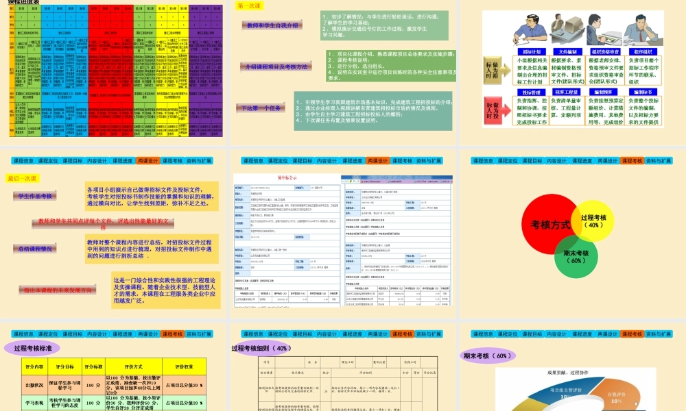 《工程招投标与合同管理》课程设计(燕孝农)