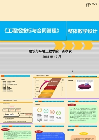 《工程招投标与合同管理》课程设计(燕孝农)