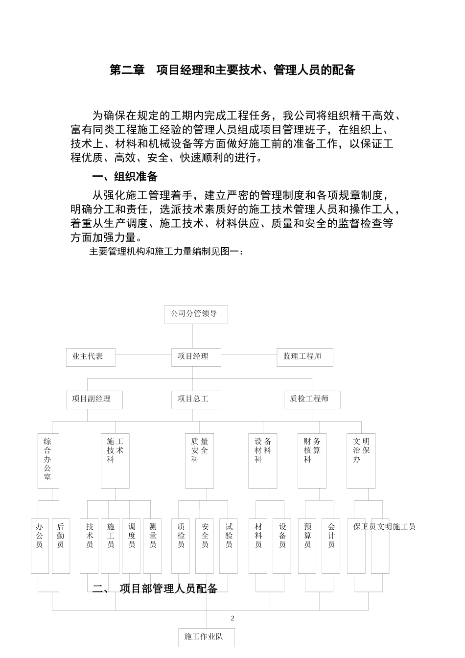 某砖混结构施工组织设计文件(技术标)_第2页