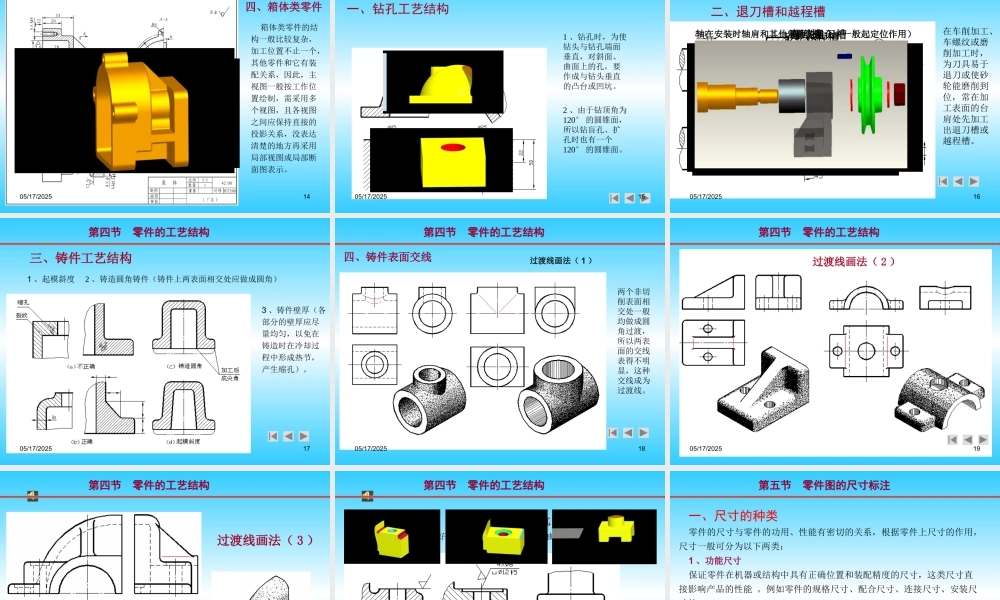 《工业产品CDIO分析》第二章-零件图