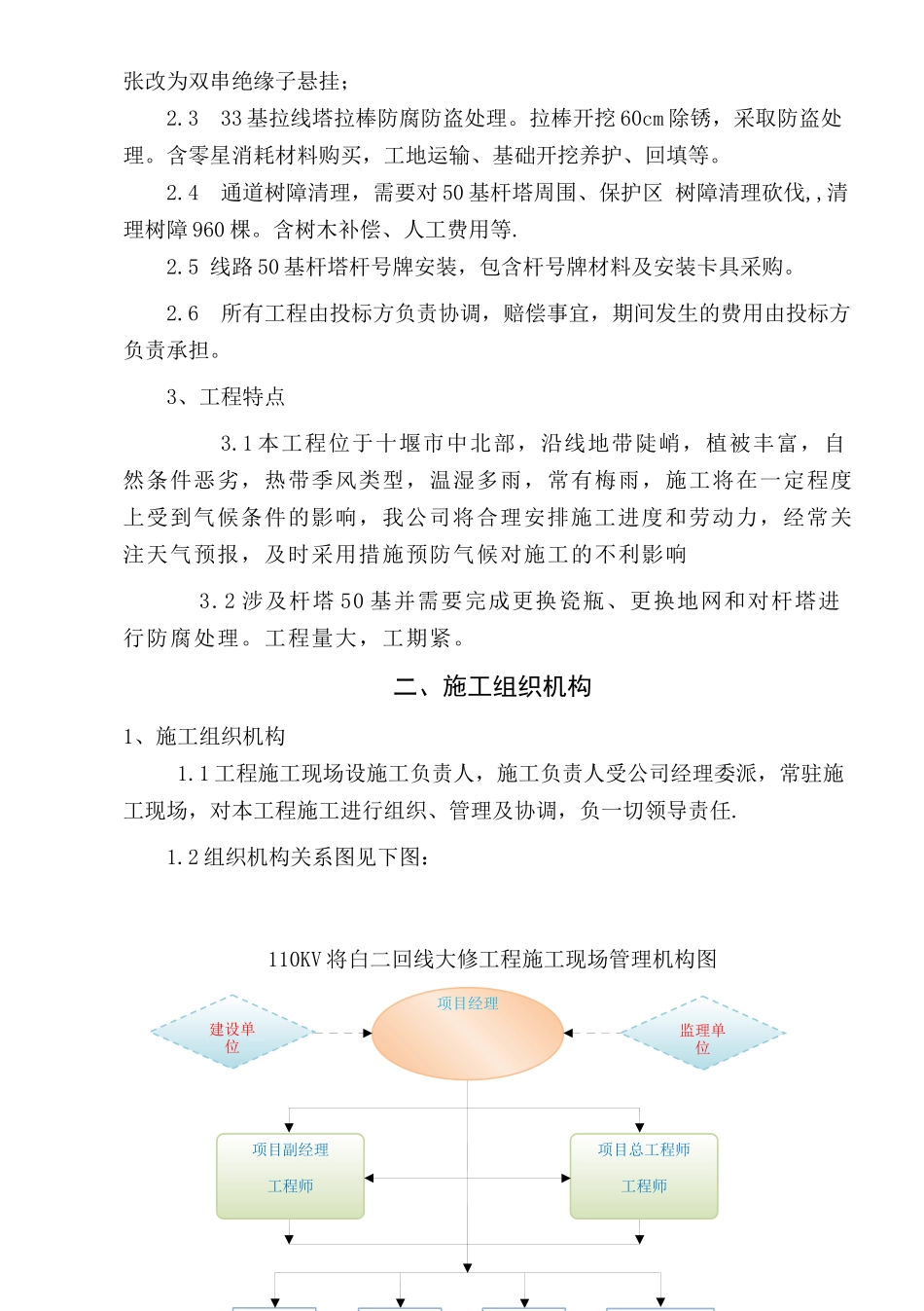 湖北中安输电线路大修投标文件8标段技术标_第2页