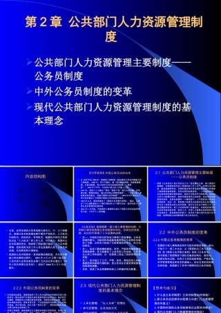 《公共部门人力资源管理》第2章：公共部门人力资源管理制度