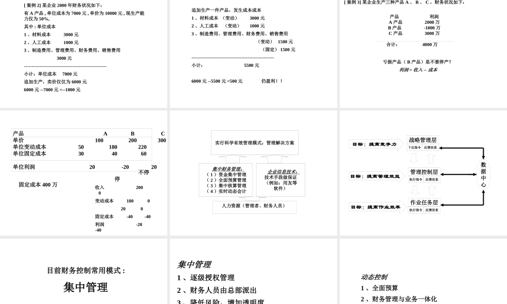 《公司财务管理》