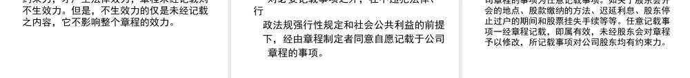 《公司法》中公司章程的幻灯片