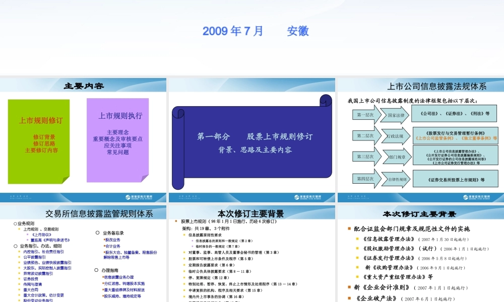 《公司上市规则》之董秘培训必备