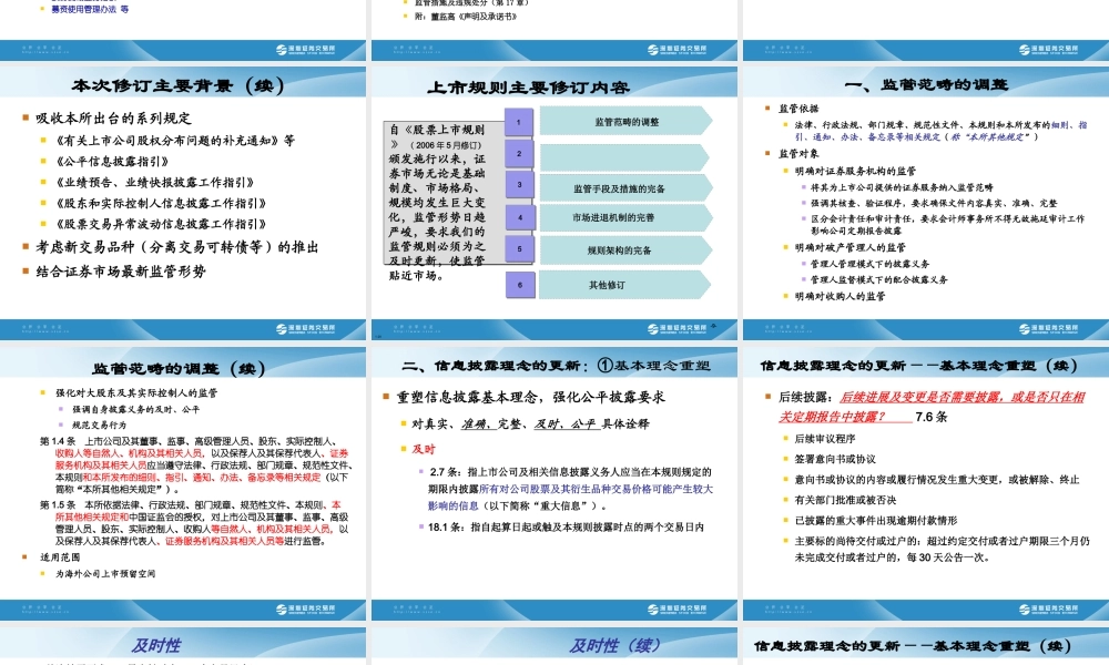 《公司上市规则》之董秘培训必备