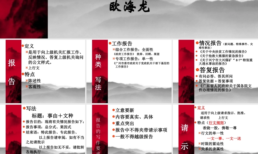 《公文写作》报告、请示、函幻灯通知调查报告