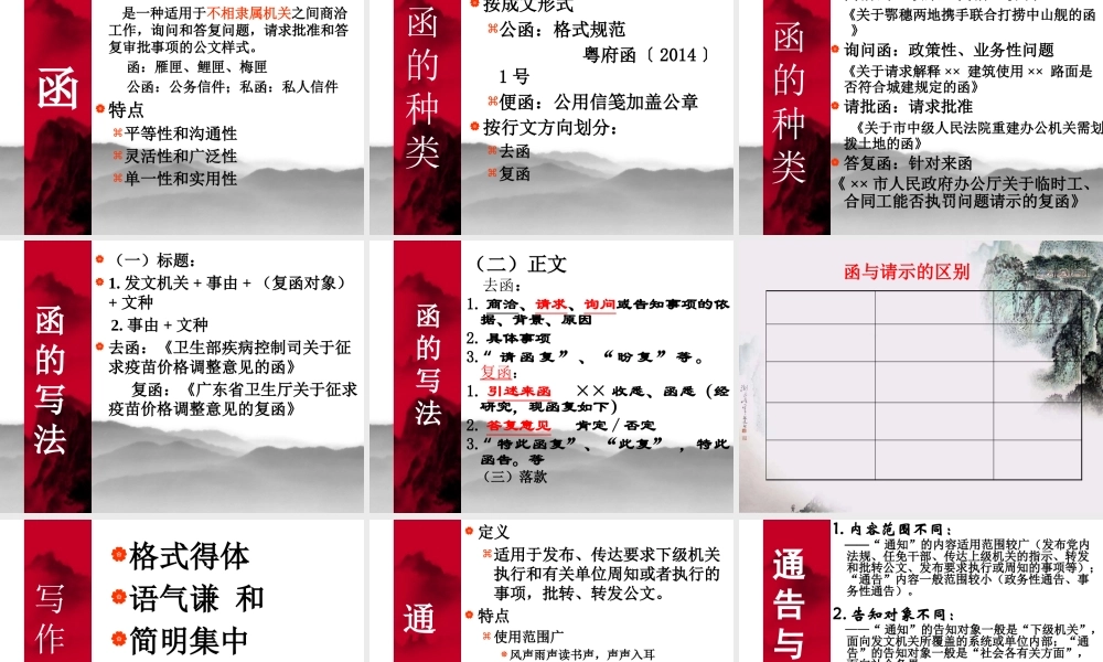 《公文写作》报告、请示、函幻灯通知调查报告