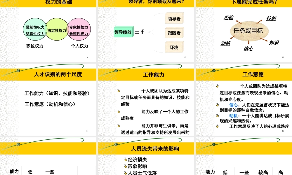 《共赢领导力》