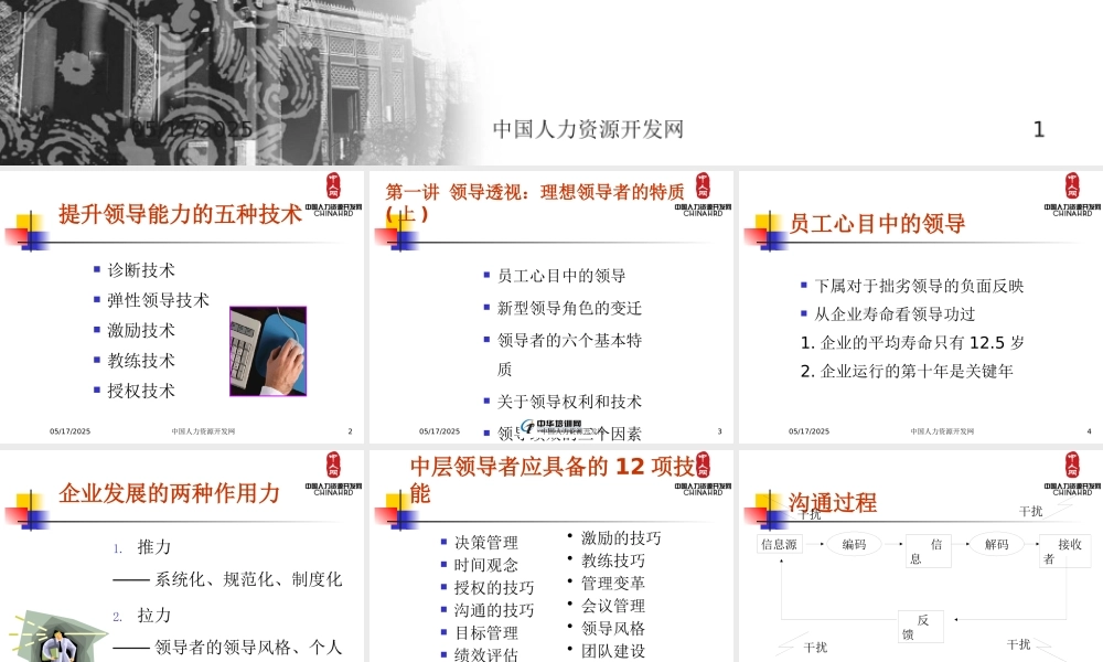 《共赢领导力》--PPT