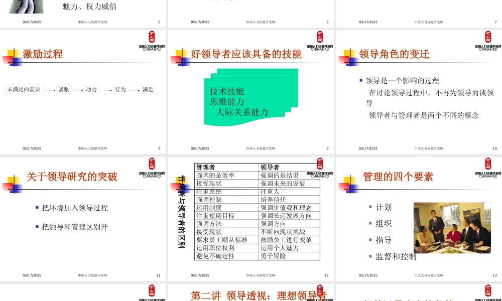 《共赢领导力》--PPT