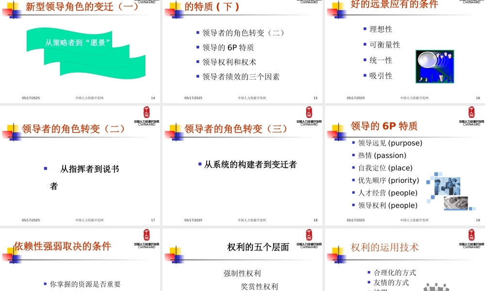《共赢领导力》--PPT