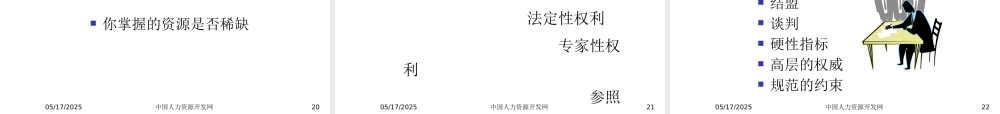 《共赢领导力》--PPT