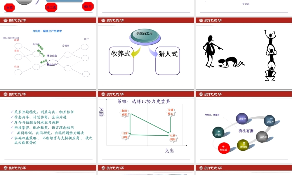 《供应商管理与采购谈判》