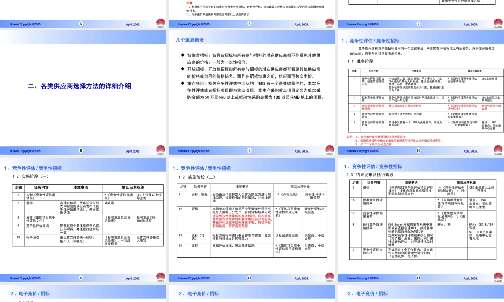 《供应商选择方法》(招标)培训教材
