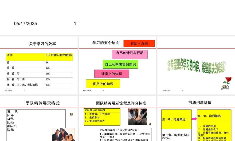 《沟通创造价值》讲义版
