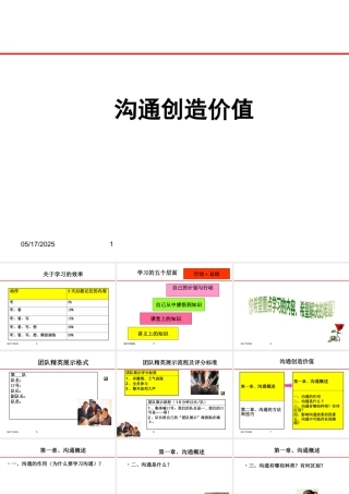 《沟通创造价值》讲义版