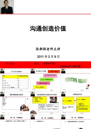 《沟通创造价值》讲义版-张朝强XXXX