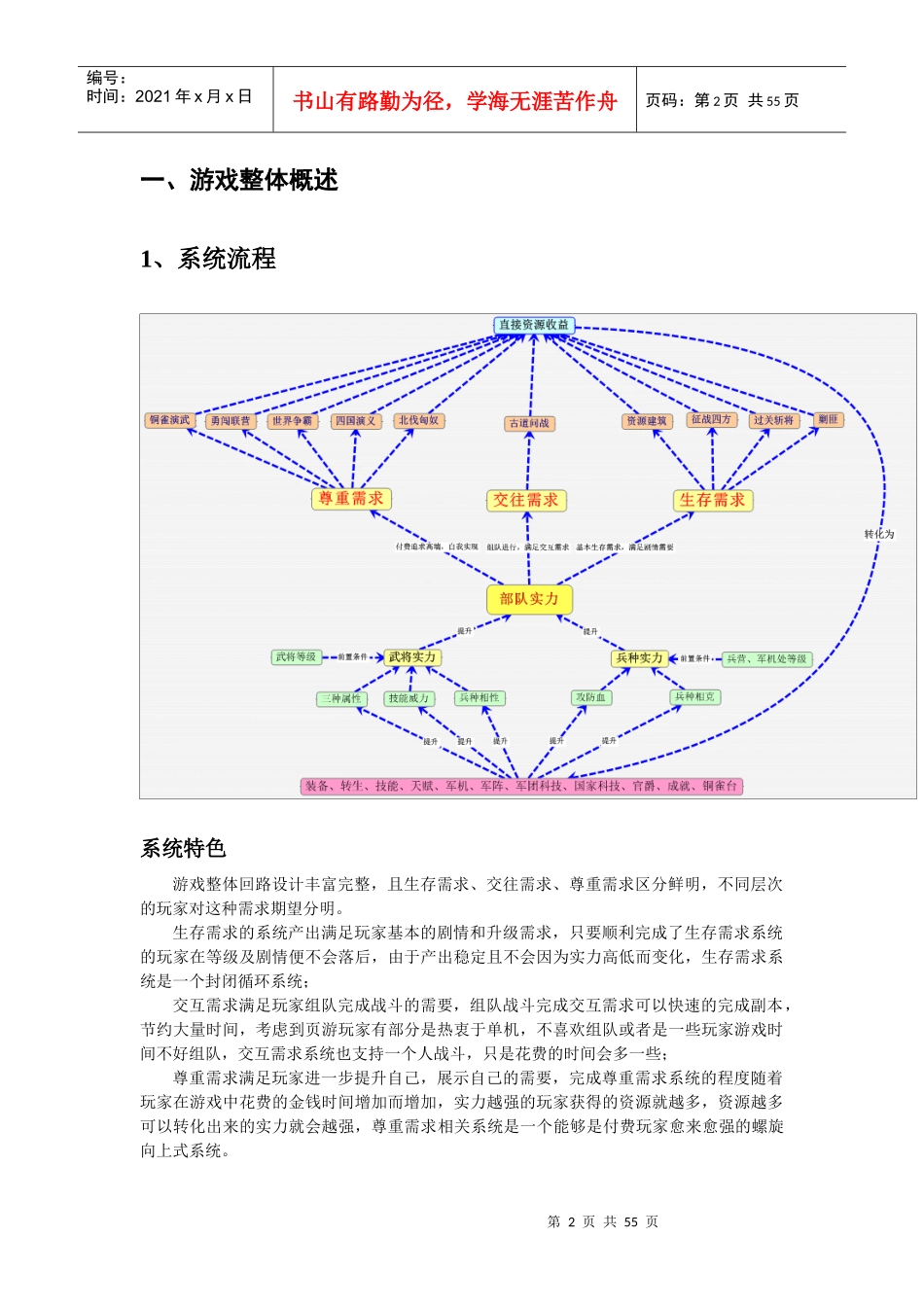 游戏策划-《大将军》游戏分析赏鉴_第2页