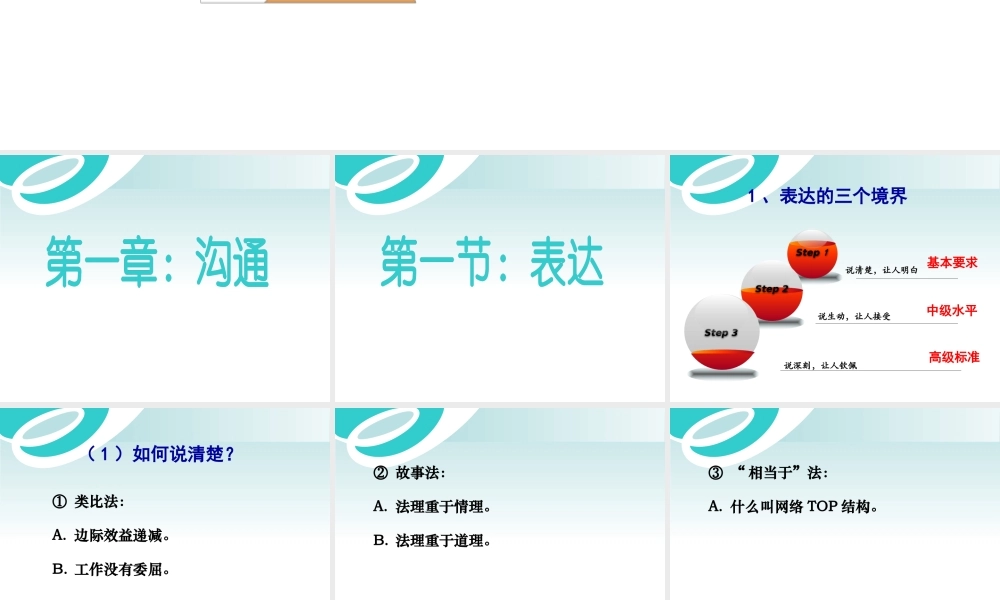 《沟通与谈判技巧》