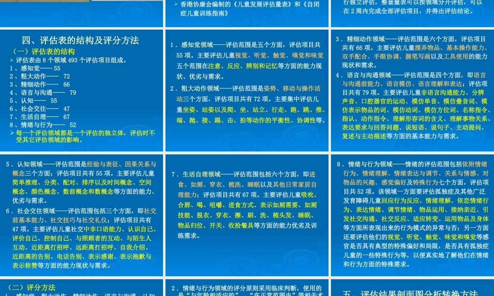 《孤独症儿童发展评估表》介绍(王辉)