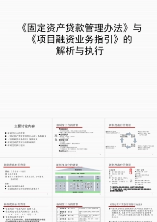 《固定资产贷款管理办法》与《项目融资业务指引》的解