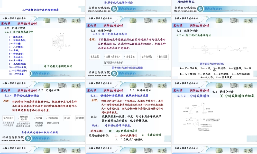 《故障诊断》讲稿第六章